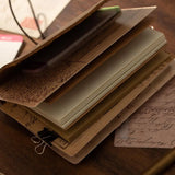 Vintage Refillable Leather Journal, Passport Size, 3 Booklet Refills