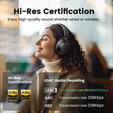 UGREEN HiTune Max5 Hybrid Active Noise Cancelling Headphones