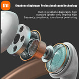 Xiaomi AP05 Buds5 True Wireless Earbuds – HiFi Sound, Bluetooth 5.3, and Noise Reduction