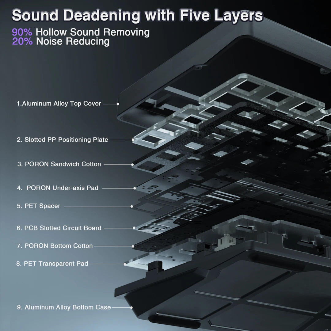 Ki75 Wireless Hot-Swappable Mechanical Keyboard Kit
