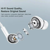 Wired In-Ear Earphones for iPhone – Lightning Connector