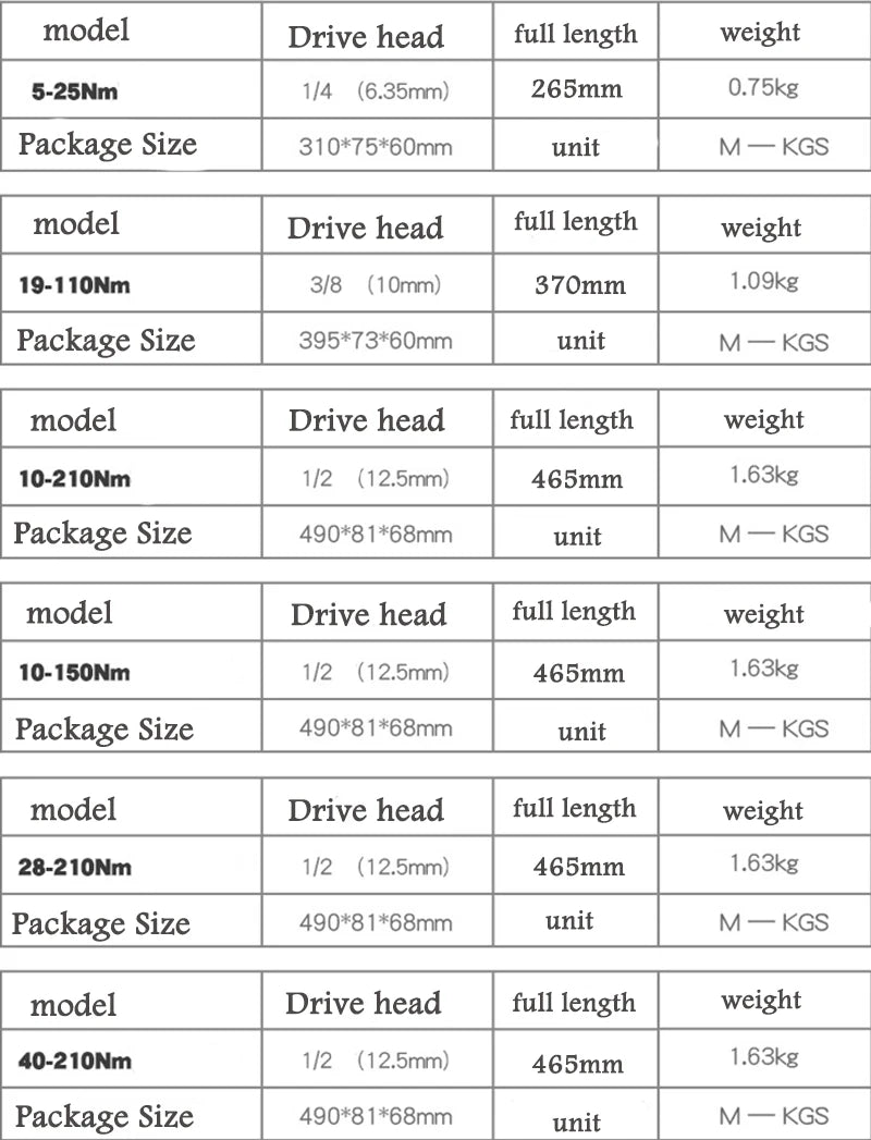 5-210N.m Adjustable Torque Wrench with 1/2'', 3/8'', 1/4'' Square Drive for Car and Bike Repair